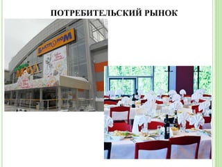 ПОТРЕБИТЕЛЬСКИЙ РЫНОК
 