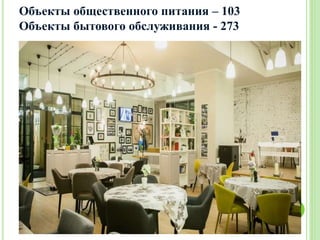 Объекты общественного питания – 103
Объекты бытового обслуживания - 273
 