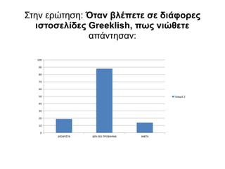 Στην ερώτηση: Όταν βλέπετε σε διάφορες
ιστοσελίδες Greeklish, πως νιώθετε
απάντησαν:
ΔΥΣΑΡΕΣΤΑ ΔΕΝ ΕΧΩ ΠΡΟΒΛΗΜΑ ΑΝΕΤΑ
0
10
20
30
40
50
60
70
80
90
100
Γραμμή 2
 