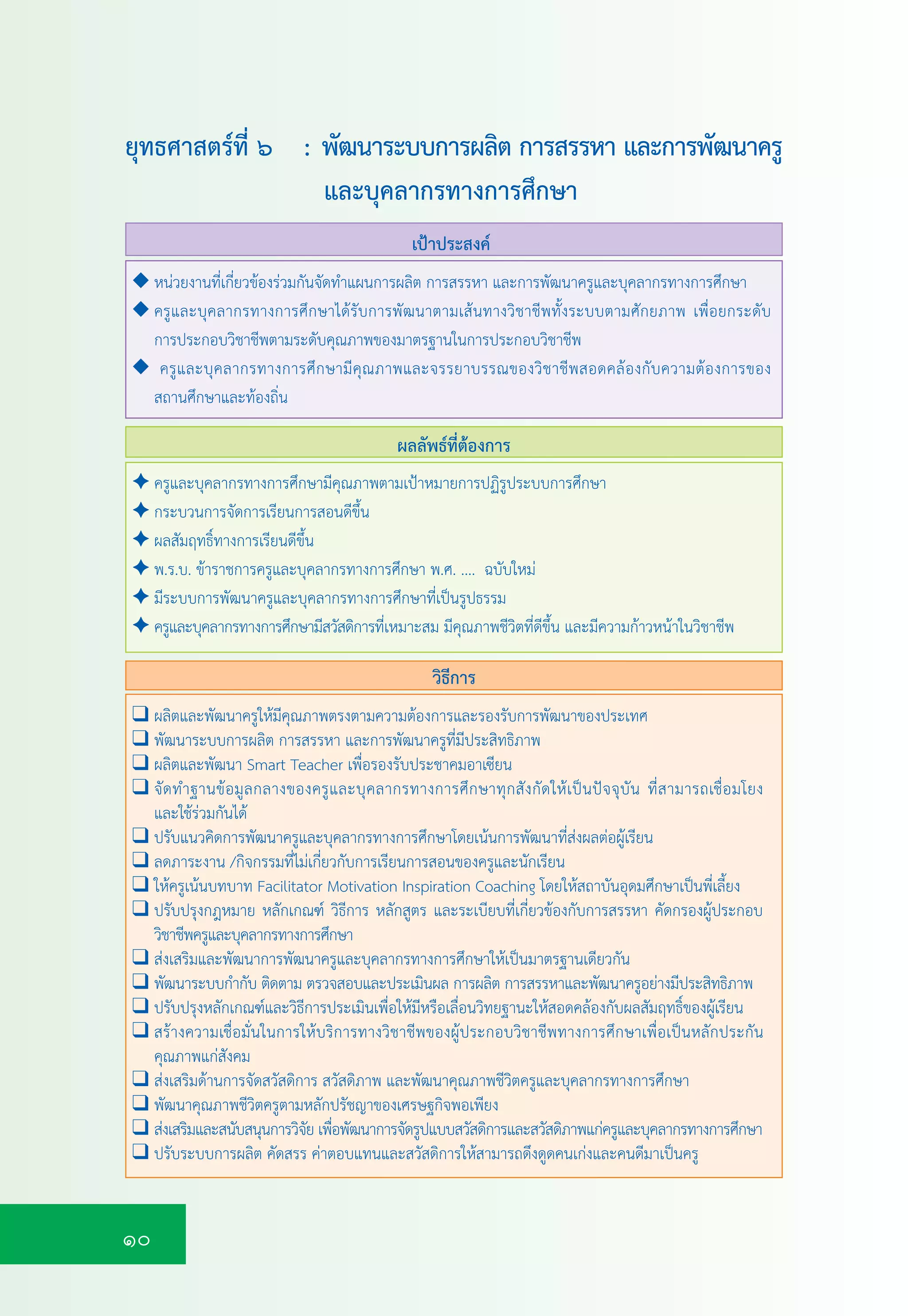 10
เปาประสงค
ผลลัพธที่ตองการ
✦ ครูและบุคลากรทางการศึกษามีคุณภาพตามเปาหมายการปฏิรูประบบการศึกษา
✦ กระบวนการจัดการเรียนการสอนดีขึ้น
✦ ผลสัมฤทธิ์ทางการเรียนดีขึ้น
✦ พ.ร.บ. ขาราชการครูและบุคลากรทางการศึกษา พ.ศ. .... ฉบับใหม
✦ มีระบบการพัฒนาครูและบุคลากรทางการศึกษาที่เปนรูปธรรม
✦ ครูและบุคลากรทางการศึกษามีสวัสดิการที่เหมาะสม มีคุณภาพชีวิตที่ดีขึ้น และมีความกาวหนาในวิชาชีพ
◆ หนวยงานที่เกี่ยวของรวมกันจัดทำแผนการผลิต การสรรหา และการพัฒนาครูและบุคลากรทางการศึกษา
◆ ครูและบุคลากรทางการศึกษาไดรับการพัฒนาตามเสนทางวิชาชีพทั้งระบบตามศักยภาพ เพื่อยกระดับ
การประกอบวิชาชีพตามระดับคุณภาพของมาตรฐานในการประกอบวิชาชีพ
◆ ครูและบุคลากรทางการศึกษามีคุณภาพและจรรยาบรรณของวิชาชีพสอดคลองกับความตองการของ
สถานศึกษาและทองถิ่น
❑ ผลิตและพัฒนาครูใหมีคุณภาพตรงตามความตองการและรองรับการพัฒนาของประเทศ
❑ พัฒนาระบบการผลิต การสรรหา และการพัฒนาครูที่มีประสิทธิภาพ
❑ ผลิตและพัฒนา Smart Teacher เพื่อรองรับประชาคมอาเซียน
❑ จัดทำฐานขอมูลกลางของครูและบุคลากรทางการศึกษาทุกสังกัดใหเปนปจจุบัน ที่สามารถเชื่อมโยง
และใชรวมกันได
❑ ปรับแนวคิดการพัฒนาครูและบุคลากรทางการศึกษาโดยเนนการพัฒนาที่สงผลตอผูเรียน
❑ ลดภาระงาน /กิจกรรมที่ไมเกี่ยวกับการเรียนการสอนของครูและนักเรียน
❑ ใหครูเนนบทบาท Facilitator Motivation Inspiration Coaching โดยใหสถาบันอุดมศึกษาเปนพี่เลี้ยง
❑ ปรับปรุงกฎหมาย หลักเกณฑ วิธีการ หลักสูตร และระเบียบที่เกี่ยวของกับการสรรหา คัดกรองผูประกอบ
วิชาชีพครูและบุคลากรทางการศึกษา
❑ สงเสริมและพัฒนาการพัฒนาครูและบุคลากรทางการศึกษาใหเปนมาตรฐานเดียวกัน
❑ พัฒนาระบบกำกับ ติดตาม ตรวจสอบและประเมินผล การผลิต การสรรหาและพัฒนาครูอยางมีประสิทธิภาพ
❑ ปรับปรุงหลักเกณฑและวิธีการประเมินเพื่อใหมีหรือเลื่อนวิทยฐานะใหสอดคลองกับผลสัมฤทธิ์ของผูเรียน
❑ สรางความเชื่อมั่นในการใหบริการทางวิชาชีพของผูประกอบวิชาชีพทางการศึกษาเพื่อเปนหลักประกัน
คุณภาพแกสังคม
❑ สงเสริมดานการจัดสวัสดิการ สวัสดิภาพ และพัฒนาคุณภาพชีวิตครูและบุคลากรทางการศึกษา
❑ พัฒนาคุณภาพชีวิตครูตามหลักปรัชญาของเศรษฐกิจพอเพียง
❑ สงเสริมและสนับสนุนการวิจัย เพื่อพัฒนาการจัดรูปแบบสวัสดิการและสวัสดิภาพแกครูและบุคลากรทางการศึกษา
❑ ปรับระบบการผลิต คัดสรร คาตอบแทนและสวัสดิการใหสามารถดึงดูดคนเกงและคนดีมาเปนครู
วิธีการ
ยุทธศาสตรที่ ๖ : พัฒนาระบบการผลิต การสรรหา และการพัฒนาครู
และบุคลากรทางการศึกษา
 
