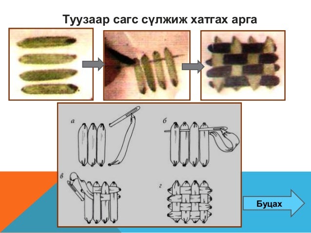 туузан хатгамал