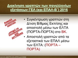 Διακίνηση γραπτών των πανελληνίων
εξετάσεων ΓΕΛ (και ΕΠΑΛ-Β΄) 2016
• Συγκέντρωση γραπτών στη
Δ/νση Β/θμιας Εκπ/σης και
αποστολή μέσω των ΕΛΤΑ
(ΠΟΡΤΑ-ΠΟΡΤΑ) στο ΒΚ.
• Αποστολή γραπτών από τα
εξεταστικά των ΕΠΑΛ μέσω
των ΕΛΤΑ: (ΠΟΡΤΑ –
ΠΟΡΤΑ)(
 
