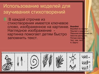 Использование моделей для
заучивания стихотворений
В каждой строчке из
стихотворения имеется ключевое
слово, изображенное на картинке.
Наглядное изображение -
картинка помогает детям быстро
запомнить текст.
Воробей
Воробей по лужице
Прыгает и кружится.
Перышки взъерошил он,
Хвостик распушил.
Погода хорошая
Чил, чив, чил!
А. Барто
 