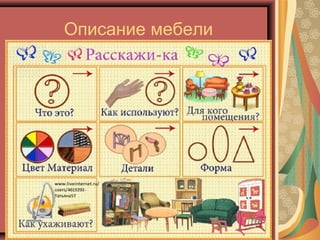 Описание мебели
 