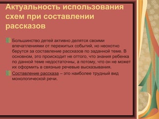 Актуальность использования
схем при составлении
рассказов
Большинство детей активно делятся своими
впечатлениями от пережитых событий, но неохотно
берутся за составление рассказов по заданной теме. В
основном, это происходит не оттого, что знания ребенка
по данной теме недостаточны, а потому, что он не может
их оформить в связные речевые высказывания.
Составление рассказа – это наиболее трудный вид
монологической речи.
 