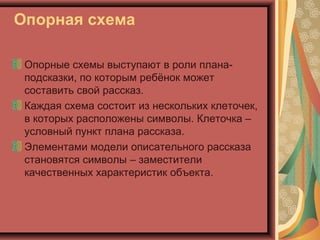 Опорная схема
Опорные схемы выступают в роли плана-
подсказки, по которым ребёнок может
составить свой рассказ.
Каждая схема состоит из нескольких клеточек,
в которых расположены символы. Клеточка –
условный пункт плана рассказа.
Элементами модели описательного рассказа
становятся символы – заместители
качественных характеристик объекта.
 