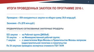 7
ИТОГИ ПРОВЕДЕННЫХ ЗАКУПОК ПО ПРОГРАММЕ 2016 г.
Проведено – 854 конкурентных закупки на общую сумму 29,6 млрд.руб.
Экономия - 3% (876 млн.руб.)
ПРЕДВАРИТЕЛЬНО СОГЛАСОВАННЫЕ ЗАКУПОЧНЫЕ ПРОЦЕДУРЫ
523 закупки – на Рабочей группе ДЖКХиБ;
19 закупок – на Межведомственной рабочей группе;
7 закупок – с заместителем Мэра Москвы в Правительстве Москвы вопросам
градостроительной политики и строительства
По 34 закупкам проведена экспертиза стоимости ГБУ ГАУИ
 