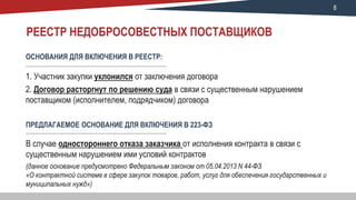8
РЕЕСТР НЕДОБРОСОВЕСТНЫХ ПОСТАВЩИКОВ
ОСНОВАНИЯ ДЛЯ ВКЛЮЧЕНИЯ В РЕЕСТР:
1. Участник закупки уклонился от заключения договора
2. Договор расторгнут по решению суда в связи с существенным нарушением
поставщиком (исполнителем, подрядчиком) договора
ПРЕДЛАГАЕМОЕ ОСНОВАНИЕ ДЛЯ ВКЛЮЧЕНИЯ В 223-ФЗ
В случае одностороннего отказа заказчика от исполнения контракта в связи с
существенным нарушением ими условий контрактов
(данное основание предусмотрено Федеральным законом от 05.04.2013 N 44-ФЗ
«О контрактной системе в сфере закупок товаров, работ, услуг для обеспечения государственных и
муниципальных нужд»)
 