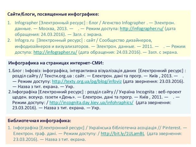Glogster.com