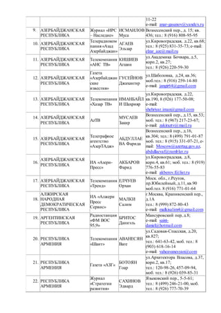 Министерство Иностранных Дел Российской Федерации. Список.
