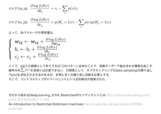 ここで，vは入力画像としてありうる{0,1}のパターン全体のことで，指数オーダーで組み合わせ爆発を起こす
確率分布　　　 を現実には計算できない．打開策として，ギブスサンプリング(Gibbs sampling)の繰り返し
でp(v)を近似させる方法があるが，非常に多くの繰り返し回数を必要とする．
そこで，コントラスティブダイバージェンスという近似解法が提案された．
ゼロから始めるDeepLearning_その4_Restrictedボルツマンマシンとはhttp://rishida.hatenablog.com/
entry/2014/03/08/111330
An Introduction to Restricted Boltzmann machineshttp://image.diku.dk/igel/paper/AItRBM-
proof.pdf
バイアスb_iは，
∂ log L(θ|v)
∂bi
= vi −
v
p(v)vi
バイアスc_jは，
∂ log L(θ|v)
∂cj
= p(Hj = 1|v) −
v
p(v)p(Hj = 1|v)
よって，各パラメータの更新量は，
v
p(v)



wij ← wij + ∂ log L(θ|v)
∂wij
bi ← bi + ∂ log L(θ|v)
∂bi
cj ← cj + ∂ log L(θ|v)
∂cj
 