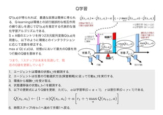 Q学習
Q*(s,a)が得られれば，最適な政策は簡単に得られ
る．Q-learningは環境との試行錯誤的な相互作用
の繰り返しを通じてQ*(s,a)を推定する代表的な強
化学習アルゴリズムである．
S × A個のエントリを持つ2次元配列変数Q(s,a)を
用意し，以下のように環境とのインタラクション
に応じて変数を修正する．
max a' Q( s',a')は，状態s'において最大のQ値を持
つ行動のQ値を意味する．
1，エージェントは環境の状態s_tを観測する．
2，エージェントは任意の行動選択方法(探査戦略)に従って行動a_tを実行する．
3，環境から報酬r_tを受け取る．
4，状態遷移後の状態s_t+1を観測する．
5，以下の更新式によりQ値を更新．ただし，αは学習率(0 < α < 1)，γは割引率(0 < γ< 1)である．
6，時間ステップtをt+1へ進めて手順1へ戻る．
Q(st, at) ← (1 − α)Q(st, at) + α rt + γ max
a
Q(st+1, a)
つまり，1ステップ分未来を見通して，現
在のQ値を更新している？
 