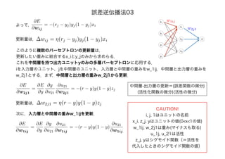 よって，
∂E
∂wij
= −(rj − yj)yj(1 − yj)xi
更新量は，∆wij = η(rj − yj)yj(1 − yj)xi
このように複数のパーセプトロンの更新量は，
更新したい重みに結合するx_iとy_jのみから求めらる．
これを中間層を持つ出力ユニットyのみの多層パーセプトロンに応用する．
iを入力層のユニット，jを中間層のユニット，入力層と中間層の重みをw_1ij，中間層と出力層の重みを
w_2j1とする．まず，中間層と出力層の重みw_2j1から更新．
y
z1
z2
z3
∆w2j1 = η(r − y)y(1 − y)zj更新量は，
次に，入力層と中間層の重みw_1ijを更新．
∂E
∂w2j1
=
∂E
∂y
∂y
∂u21
∂u21
∂w2j1
= −(r − y)y(1 − y)zj
∂E
∂w1ij
=
∂E
∂y
∂y
∂u21
∂u21
∂w1ij
= −(r − y)y(1 − y)
∂u21
∂w1ij
w1ij
w2j1
中間層-出力層の更新＝(誤差関数の微分)
(活性化関数の微分)(活性の微分)
CAUTION!
i, j, 1はユニットの名前
x_i, z_j, yはユニットの値(0<x<1の値)
w_1ij, w_2j1は重み(マイナスも取る)
u_1j, u_21は活性
z_j, yはシグモイド関数（＝活性を
代入したときのシグモイド関数の値）
誤差逆伝播法03
 