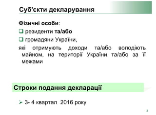 Суб'єкти декларування
Фізичні особи:
 резиденти та/або
 громадяни України,
які отримують доходи та/або володіють
майном, на території України та/або за її
межами
 3- 4 квартал 2016 року
3
Строки подання декларації
 