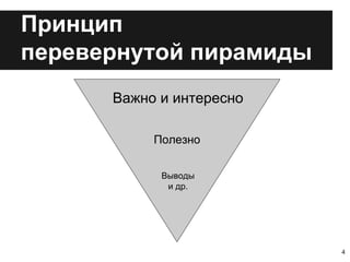 Принцип
перевернутой пирамиды
4
Важно и интересно
Полезно
Выводы
и др.
 