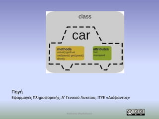 Πηγή
Εφαρμογές Πληροφορικής, Α’ Γενικού Λυκείου, ΙΤΥΕ «Διόφαντος»
Καλλιόπη Μαγδαληνού
 