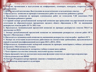 Статус учителя в системе повышения квалификации и методической работы
1. Участие, организация и выступления на конференциях, семинарах, конкурсах, открытые уроки,
мастер-классы.
2. ШМО учителей математики. Выступления на педагогических и методических советах.
3. Председатель комиссии по проверке олимпиадных работ по математике районного уровня
4. Председатель комиссии по проверке олимпиадных работ по технологии УДЕ академика РАО
П.М.Эрдниева районного уровня.
5. Старший эксперт республиканской экспертной комиссии при проведении государственной итоговой
аттестации по образовательным программам среднего общего образования в РК по оцениванию
развернутых ответов работ ЕГЭ с 2011 года
6. Председатель муниципальной предметной комиссии по проверке развернутых ответов ГИА-9 по
математике до 2013г
7. Эксперт республиканской предметной комиссии по оцениванию развернутых ответов работ ОГЭ.
Предмет «Математика» с 2014г
8. Председатель муниципальной комиссии по оцениванию развернутых ответов работ пробного ЕГЭ
9. Эксперт по аттестации педагогических работников на соответствии требованиям, предъявляемым к
первой и высшей квалификационной категории 2012 г,2013г, 2014г
10.Председатель муниципальной экспертной комиссии по проверке мониторинга учебных достижений
по предмету «Математика» в 9 классе
11. Член районной комиссии по экспертизе учебных планов школ района
7. Член хорового коллектива гимназии, вокальной группы гимназии
8. Кроме функций учителя математики выполняю функции заместителя директора-координатора.
9. Была руководителем ШМО
10.Лектор в Ресурсном центре (провожу занятия с учащимися района)
11. Организатор мониторинга в аудитории
 