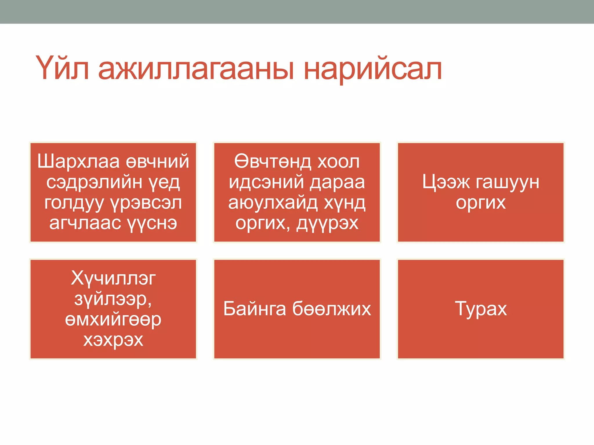 ходоод,дээрх гэдэсний шархлаа өвчин | PPT
