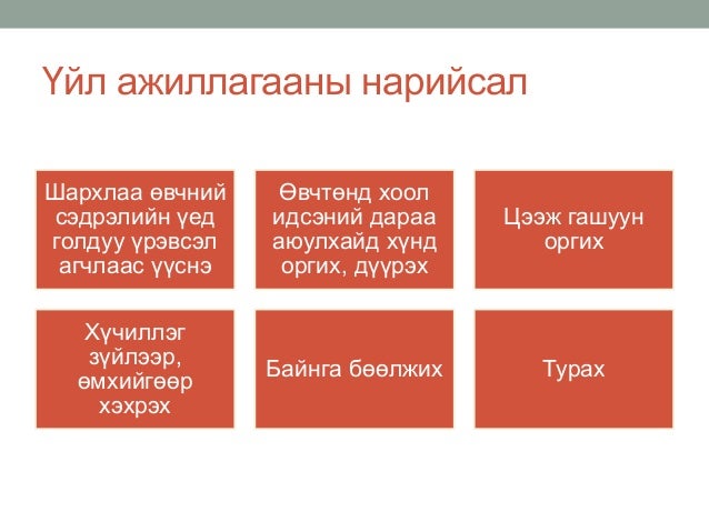 ходоод,дээрх гэдэсний шархлаа өвчин