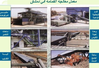 54
‫مكـبـــــس‬
‫المرفوضات‬
‫ساحات‬
‫التخمير‬
‫آليــــــة‬
‫التقــليب‬
‫ساحة‬
‫تجميع‬
‫السماد‬
‫وحدة‬
‫تعبئة‬
‫األكياس‬
‫قسم‬
‫المعالجة‬
‫الناعمة‬
‫دمشق‬ ‫في‬ ‫القمامة‬ ‫معالجة‬ ‫معمل‬
 