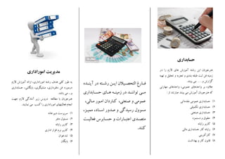 ‫ﺣﺴﺎﺑﺪاري‬
‫در‬ ‫را‬ ‫ﻻزم‬ ‫ﻫﺎي‬ ‫آﻣﻮزش‬ ‫رﺷﺘﻪ‬ ‫اﯾﻦ‬ ‫ﻫﻨﺮﺟﻮﯾﺎن‬
‫ﺗﻬﯿﻪ‬ ‫و‬ ‫ﺗﺤﻠﯿﻞ‬ ‫و‬ ‫ﺗﺠﺰﯾﻪ‬ ‫و‬ ‫ﺑﻨﺪي‬ ‫ﻃﺒﻘﻪ‬ ‫ﺛﺒﺖ‬ ‫ﻓﻦ‬ ‫زﻣﯿﻨﻪ‬
‫و‬ ‫ﮔﺰارش‬. . .‫ﺑﯿﻨﻨﺪ‬ ‫ﻣﯽ‬.
‫ﻋﻤﻮﻣﯽ‬ ‫واﺣﺪﻫﺎي‬ ‫ﺑﺮ‬ ‫ﻋﻼوه‬‫ﻣﻬﺎرﺗﯽ‬ ‫واﺣﺪﻫﺎي‬ ،
‫از‬ ‫ﻋﺒﺎرﺗﻨﺪ‬ ‫ﺑﯿﻨﻨﺪ‬ ‫ﻣﯽ‬ ‫آﻣﻮزش‬ ‫ﻫﻨﺮﺟﻮﯾﺎن‬ ‫ﮐﻪ‬:
1(‫ﻣﻘﺪﻣﺎﺗﯽ‬ ‫ﻋﻤﻮﻣﯽ‬ ‫ﺣﺴﺎﺑﺪاري‬
2(‫ﺗﮑﻤﯿﻠﯽ‬ ‫ﺣﺴﺎﺑﺪاري‬
3(‫ﺻﻨﻌﺘﯽ‬ ‫ﺣﺴﺎﺑﺪاري‬
4(‫دﺳﺘﻤﺰد‬ ‫و‬ ‫ﺣﻘﻮق‬
5(‫راﯾﺎﻧﻪ‬ ‫ﮐﺎرﺑﺮ‬
6(‫ﻣﺎﻟﯽ‬ ‫ﺣﺴﺎﺑﺪاري‬ ‫ﮐﺎر‬ ‫راﯾﺎﻧﻪ‬
7(‫ﮐﺎرآﻓﺮﯾﻨﯽ‬
8(‫ﺑﻬﺪاﺷﺖ‬ ‫و‬ ‫ﮐﺎر‬ ‫ﻗﺎﻧﻮن‬
‫آﯾﻨــﺪه‬ ‫در‬ ‫رﺷــﺘﻪ‬ ‫اﯾــﻦ‬ ‫اﻟﺘﺤﺼــﯿﻼن‬ ‫ﻓــﺎرغ‬
‫ﺗﻮاﻧﻨــﺪ‬ ‫ﻣــﯽ‬‫ﻫــﺎي‬ ‫زﻣﯿﻨــﻪ‬ ‫در‬‫ﺣﺴــﺎﺑﺪاري‬
‫ﺻﻨﻌﺘﯽ‬ ‫و‬ ‫ﻋﻤﻮﻣﯽ‬،‫ﻣـﺎﻟﯽ‬ ‫اﻣـﻮر‬ ‫ﮐـﺎردان‬،
‫رﺳﯿﺪﮔﯽ‬ ‫ﻣﺴﻮول‬‫اﺳـﻨﺎد‬ ‫ﺻﺪور‬ ‫و‬،‫ﻣﻤﯿـﺰ‬ ،
‫ـﺖ‬‫ـ‬‫ﻓﻌﺎﻟﯿ‬ ‫ـﺎﺑﺮس‬‫ـ‬‫ﺣﺴ‬ ‫و‬ ‫ـﺎرات‬‫ـ‬‫اﻋﺘﺒ‬ ‫ـﺪي‬‫ـ‬‫ﻣﺘﺼ‬
‫ﮐﻨﻨﺪ‬.
‫اﻣﻮراداري‬ ‫ﻣﺪﯾﺮﯾﺖ‬
‫ﻻزم‬ ‫آﻣﻮزش‬ ‫اراﺋﻪ‬ ،‫اﻣﻮراداري‬ ‫رﺷﺘﻪ‬ ‫ﻫﺪف‬ ‫ﮐﻠﯽ‬ ‫ﻃﻮر‬ ‫ﺑﻪ‬
‫ﺣﺴﺎﺑﺪاري‬ ،‫ﺑﺎﯾﮕﺎﻧﯽ‬ ،‫ﻣﻨﺸﯿﮕﺮي‬ ،‫دﻓﺘﺮداري‬ ‫ﻓﻦ‬ ‫درﻣﻮرد‬
‫و‬...‫ﺑﺎﺷﺪ‬ ‫ﻣﯽ‬.
‫دروس‬ ‫ﻣﻄﺎﻟﻌﻪ‬ ‫ﺑﺎ‬ ‫ﻫﻨﺮﺟﻮﯾﺎن‬‫زﯾﺮ‬‫ﺟﻬﺖ‬ ‫ﻻزم‬ ‫آﻣﺎدﮔﯽ‬
‫ﻓﻌﺎﻟﯿﺘﻬﺎي‬ ‫اﻧﺠﺎم‬‫ﻧﻤﺎﯾﻨﺪ‬ ‫ﻣﯽ‬ ‫ﮐﺴﺐ‬ ‫را‬ ‫اﻣﻮراداري‬.
1(‫دﺑﯿﺮﺧﺎﻧﻪ‬ ‫ﺳﺮﭘﺮﺳﺖ‬
2(‫دﻓﺘﺮ‬ ‫ﻣﺴﺌﻮل‬
3(‫راﯾﺎﻧﻪ‬ ‫ﮐﺎرﺑﺮ‬
4(‫اداري‬ ‫اﻓﺰار‬ ‫ﻧﺮم‬ ‫ﮐﺎرﺑﺮ‬
5(‫ﺗﻨﺪﺧﻮان‬
6(‫ﺑﺎﯾﮕﺎن‬
 