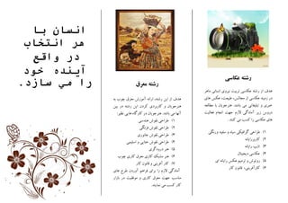 ‫ﻋﮑﺎﺳﯽ‬ ‫رﺷﺘﻪ‬
‫ﻣﺎﻫﺮ‬ ‫اﻧﺴﺎﻧﯽ‬ ‫ﻧﯿﺮوي‬ ‫ﺗﺮﺑﯿﺖ‬ ‫ﻋﮑﺎﺳﯽ‬ ‫رﺷﺘﻪ‬ ‫از‬ ‫ﻫﺪف‬
‫ﻃﺒﯿﻌﺖ‬ ،‫ﻣﺠﺎﻟﺲ‬ ‫از‬ ‫ﻋﮑﺎﺳﯽ‬ ‫زﻣﯿﻨﻪ‬ ‫در‬‫ﻫﺎي‬ ‫ﻋﮑﺲ‬ ،
‫ﺑﺎﺷﺪ‬ ‫ﻣﯽ‬ ‫ﺗﺒﻠﯿﻐﺎﺗﯽ‬ ‫و‬ ‫ﺧﺒﺮي‬.‫ﻣﻄﺎﻟﻌﻪ‬ ‫ﺑﺎ‬ ‫ﻫﻨﺮﺟﻮﯾﺎن‬
‫دروس‬‫زﯾﺮ‬‫ﻓﻌﺎﻟﯿﺖ‬ ‫اﻧﺠﺎم‬ ‫ﺟﻬﺖ‬ ‫ﻻزم‬ ‫آﻣﺎدﮔﯽ‬
‫ﮐﻨﻨﺪ‬ ‫ﻣﯽ‬ ‫ﮐﺴﺐ‬ ‫را‬ ‫ﻋﮑﺎﺳﯽ‬ ‫ﻫﺎي‬.
1(‫ﻃﺮ‬‫ورﻧﮕﯽ‬ ‫ﺳﻔﯿﺪ‬ ‫و‬ ‫ﺳﯿﺎه‬ ‫ﮔﺮاﻓﯿﮑﯽ‬ ‫اﺣﯽ‬
2(‫ﮐﺎرﺑﺮراﯾﺎﻧﻪ‬
3(‫راﯾﺎﻧﻪ‬ ‫ﺗﺎﯾﭗ‬
4(‫دﯾﺠﯿﺘﺎل‬ ‫ﻋﮑﺎﺳﯽ‬
5(‫و‬ ‫روﺗﻮش‬‫اي‬ ‫راﯾﺎﻧﻪ‬ ‫ﻋﮑﺲ‬ ‫ﺗﺮﻣﯿﻢ‬
6(‫ﮐﺎرآﻓﺮﯾﻨﯽ‬‫ﮐﺎر‬ ‫ﻗﺎﻧﻮن‬ ،
‫ﻣﻌﺮق‬ ‫رﺷﺘﻪ‬
‫از‬ ‫ﻫﺪف‬،‫رﺷﺘﻪ‬ ‫اﯾﻦ‬‫ﺑﻪ‬ ‫ﭼﻮب‬ ‫ﻣﻌﺮق‬ ‫آﻣﻮزش‬ ‫اراﺋﻪ‬
‫ﻫﻨﺮ‬‫ﺟﻮﯾ‬‫در‬ ‫رﺷﺘﻪ‬ ‫اﯾﻦ‬ ‫ﮐﺮدن‬ ‫ﮐﺎرﺑﺮدي‬ ‫و‬ ‫ﺎن‬‫ﺑﯿﻦ‬
‫آﻧﻬﺎ‬‫ﺑﺎﺷﺪ‬ ‫ﻣﯽ‬.‫ﻧﻈﯿﺮ‬ ‫ﻫﺎﯾﯽ‬ ‫ﮐﺎرﮔﺎه‬ ‫در‬ ‫ﻫﻨﺮﺟﻮﯾﺎن‬:
1(‫ﻫﻨﺪﺳﯽ‬ ‫ﻧﻘﻮش‬ ‫ﻃﺮاﺣﯽ‬
2(‫ﻓﺮﻧﮕﯽ‬ ‫ﻧﻘﻮش‬ ‫ﻃﺮاﺣﯽ‬
3(‫ﺟﺎﻧﻮري‬ ‫ﻧﻘﻮش‬ ‫ﻃﺮاﺣﯽ‬
4(‫اﺳﻠﯿﻤﯽ‬ ‫و‬ ‫ﺧﺘﺎﯾﯽ‬ ‫ﻧﻘﻮش‬ ‫ﻃﺮاﺣﯽ‬
5(‫درودﮔﺮي‬ ‫ﻫﻨﺮ‬
6(‫ﻫﻨﺮ‬‫ﭼﻮب‬ ‫ﮐﺎري‬ ‫ﻣﻌﺮق‬ ‫ﮐﺎري‬ ‫ﻣﺸﺒﮏ‬
7(‫ﮐﺎر‬ ‫ﻗﺎﻧﻮن‬ ‫و‬ ‫آﻓﺮﯾﻨﯽ‬ ‫ﮐﺎر‬
‫ﻫﺎي‬ ‫ﻃﺮح‬ ‫آوردن‬ ‫ﻓﺮاﻫﻢ‬ ‫ﺑﺮاي‬ ‫را‬ ‫ﻻزم‬ ‫آﻣﺎدﮔﯽ‬
‫ﺑﺎزار‬ ‫در‬ ‫ﻣﻮﻓﻘﯿﺖ‬ ‫و‬ ‫ﮐﺎري‬ ‫ﻣﻌﺮق‬ ‫ﺟﻬﺖ‬ ‫ﻣﻨﺎﺳﺐ‬
‫ﻧﻤﺎﯾ‬ ‫ﻣﯽ‬ ‫ﮐﺴﺐ‬ ‫ﮐﺎر‬‫ﻨ‬‫ﺪ‬.
‫ﺑﺎ‬ ‫اﻧﺴﺎن‬
‫اﻧﺘﺨﺎب‬ ‫ھﺮ‬
‫واﻗﻊ‬ ‫در‬
‫آﯾﻨﺪه‬‫ﺧﻮد‬
‫ﺳﺎزد‬ ‫ﻣﻲ‬ ‫را‬.
 