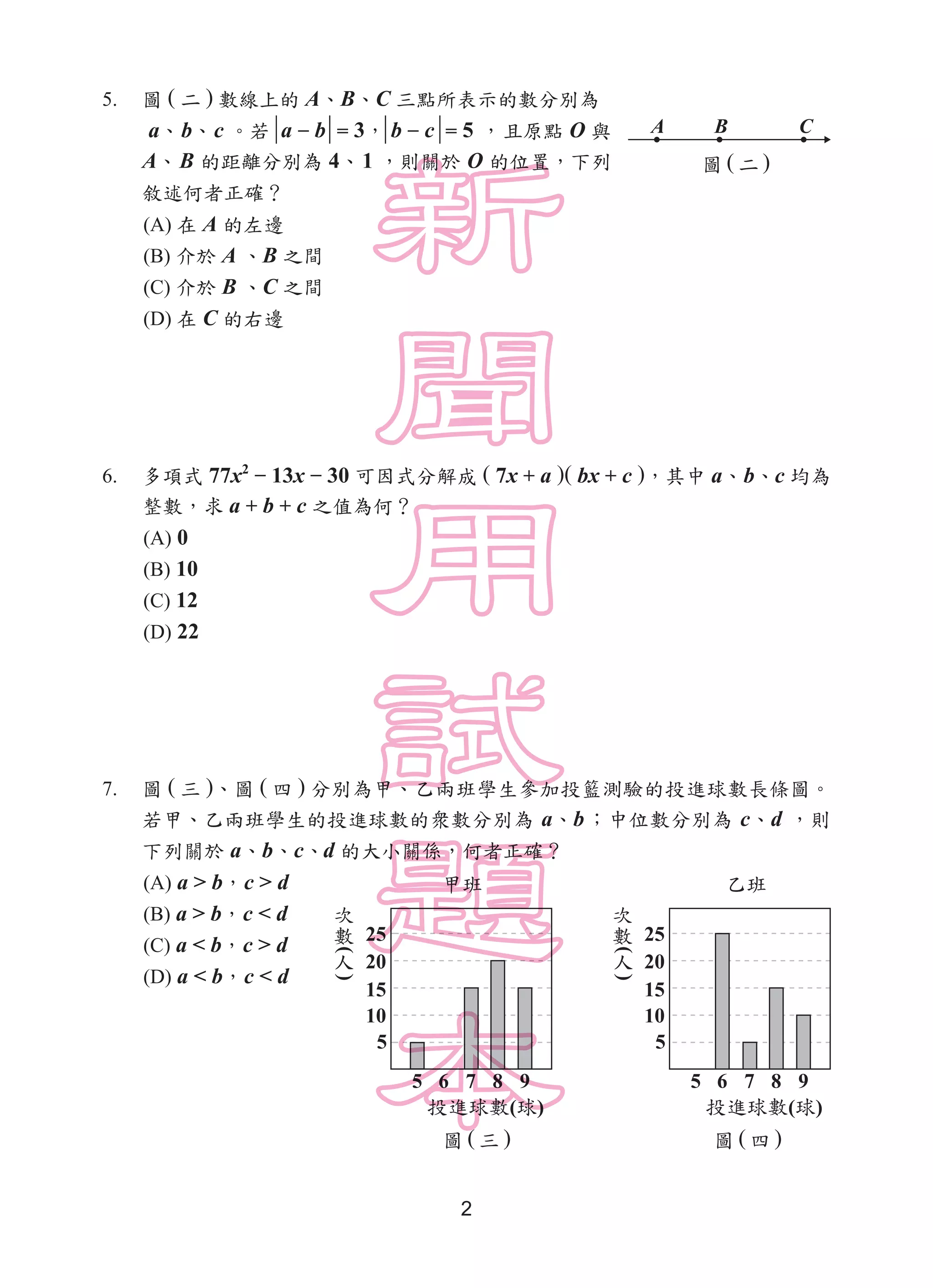 2
5.	 圖 ( 二 ) 數線上的 A、B、C 三點所表示的數分別為
a、b、c 。若 a − b = 3， b − c = 5 ，且原點 O 與
A、B 的距離分別為 4、1 ，則關於 O 的位置，下列
敘述何者正確？
(A) 在 A 的左邊
(B) 介於 A 、B 之間
(C) 介於 B 、C 之間
(D) 在 C 的右邊
6.	 多項式 77x2
− 13x − 30 可因式分解成 ( 7x + a )( bx + c )，其中 a、b、c 均為
整數，求 a + b + c 之值為何？
(A) 0
(B) 10
(C) 12
(D) 22
7.	 圖 ( 三 )、圖 ( 四 ) 分別為甲、乙兩班學生參加投籃測驗的投進球數長條圖。
若甲、乙兩班學生的投進球數的衆數分別為 a、b；中位數分別為 c、d ，則
下列關於 a、b、c、d 的大小關係，何者正確？
(A) a > b，c > d
(B) a > b，c < d
(C) a < b，c > d
(D) a < b，c < d
A B C
圖 ( 二 )
圖 ( 三 ) 圖 ( 四 )
()
( )
25
20
15
10
5
5 6 7 8 9
( )
25
20
15
10
5
5 6 7 8 9
()
 