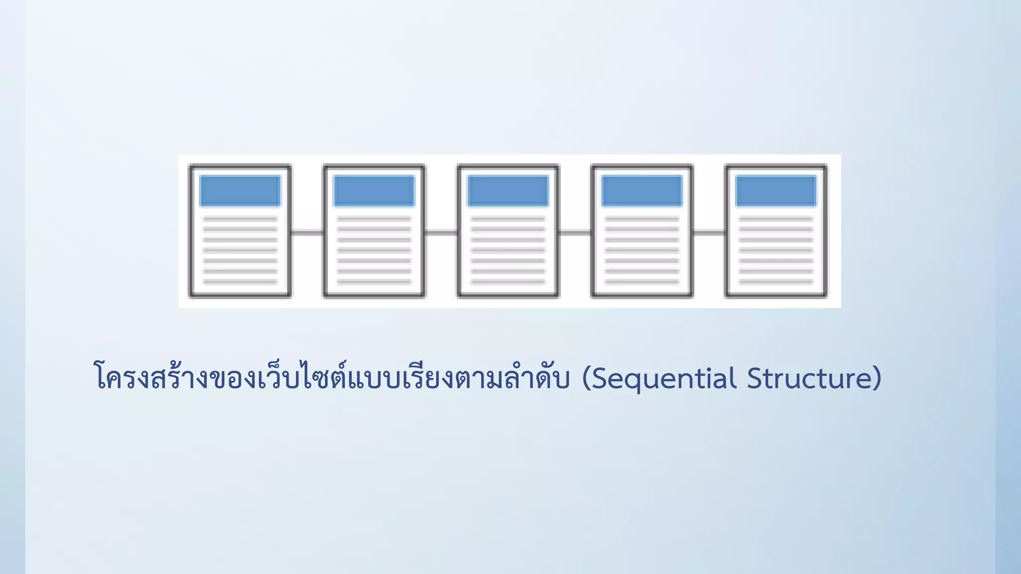 โครงสร้างของเว็บไซต์แบบเรียงตามลาดับ (Sequential Structure)
 
