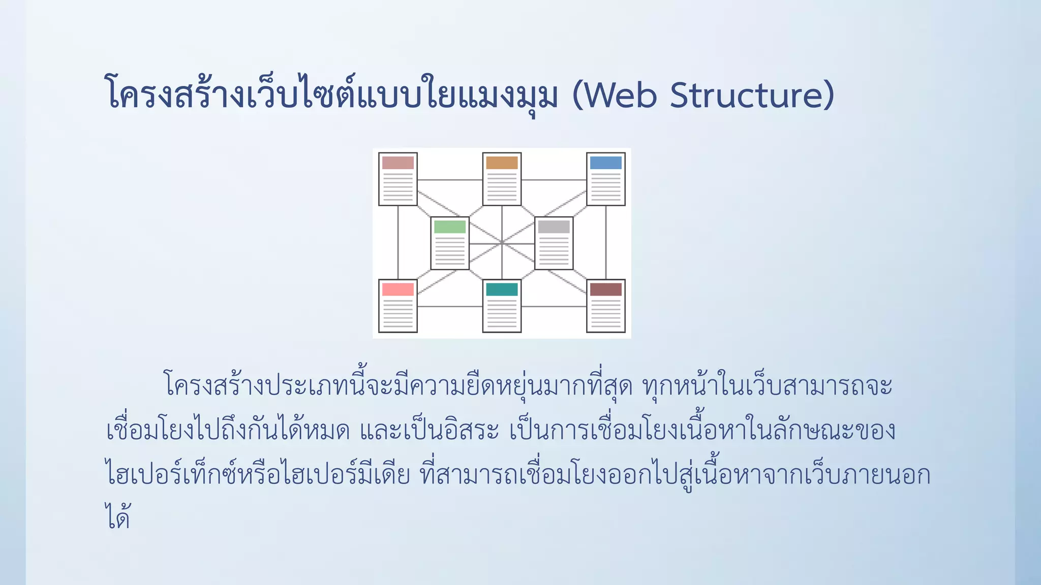 โครงสร้างเว็บไซต์แบบใยแมงมุม (Web Structure)
โครงสร้างประเภทนี้จะมีความยืดหยุ่นมากที่สุด ทุกหน้าในเว็บสามารถจะ
เชื่อมโยงไปถึงกันได้หมด และเป็นอิสระ เป็นการเชื่อมโยงเนื้อหาในลักษณะของ
ไฮเปอร์เท็กซ์หรือไฮเปอร์มีเดีย ที่สามารถเชื่อมโยงออกไปสู่เนื้อหาจากเว็บภายนอก
ได้
 