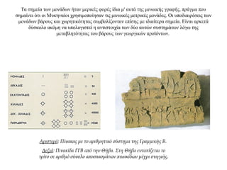 Τα σημεία των μονάδων ήταν μερικές φορές ίδια μ' αυτά της μινωικής γραφής, πράγμα που
σημαίνει ότι οι Μυκηναίοι χρησιμοποίησαν τις μινωικές μετρικές μονάδες. Οι υποδιαιρέσεις των
μονάδων βάρους και χωρητικότητας συμβολίζονταν επίσης με ιδιαίτερα σημεία. Είναι αρκετά
δύσκολο ακόμη να υπολογιστεί η αντιστοιχία των δύο αυτών συστημάτων λόγω της
μεταβλητότητας του βάρους των γεωργικών προϊόντων.
Αριστερά: Πίνακας με το αριθμητικό σύστημα της Γραμμικής Β.
Δεξιά: Πινακίδα ΓΓΒ από την Θήβα. Στη Θήβα εντοπίζεται το
τρίτο σε αριθμό σύνολο αποσπασμάτων πινακίδων μέχρι στιγμής.
 