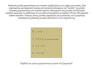 Η βασική μονάδα χωρητικότητας των στερεών συμβολιζόταν με το σχήμα μιας κούπας. Εδώ
παρατηρείται μια σχηματική ή ακόμη και λεκτική αντιστοιχία με την "κοτύλη", τη μονάδα
μέτρησης χωρητικότητας των κλασικών χρόνων. Βασιζόμενοι στις μονάδες της Κλασικής
περιόδου μπορούμε να υποθέσουμε ότι η κοτύλη αντιστοιχούσε με περίπου 270 έως 388 σημερινά
κυβικά εκατοστά. Τέσσερις τέτοιες μονάδες σχημάτιζαν μια μεγαλύτερη, ενώ η μικρότερη
υποδιαίρεση της βασικής μονάδας αποτελούσε το ένα εξηκοστό της.
Σύμβολα των μέτρων χωρητικότητας στερεών στη Γραμμική Β.
 
