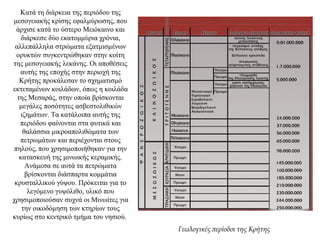 Kατά τη διάρκεια της περιόδου της
μεσογειακής κρίσης εφαλμύρωσης, που
άρχισε κατά τo ύστερo Μειόκαινo και
διάρκεσε δύο εκατομμύρια χρόνια,
αλλεπάλληλα στρώματα εξατμισμένων
ορυκτών συγκεντρώθηκαν στην κοίτη
της μεσογειακής λεκάνης. Οι αποθέσεις
αυτής της εποχής στην περιοχή της
Κρήτης προκάλεσαν το σχηματισμό
εκτεταμένων κοιλάδων, όπως η κοιλάδα
της Μεσαράς, στην οποία βρίσκονται
μεγάλες ποσότητες ασβεστολιθικών
ιζημάτων. Τα κατάλοιπα αυτής της
περιόδου φαίνονται στα φυτικά και
θαλάσσια μικροαπολιθώματα των
πετρωμάτων και περιέχονται στους
πηλούς, που χρησιμοποιήθηκαν για την
κατασκευή της μινωικής κεραμικής.
Ανάμεσα σε αυτά τα πετρώματα
βρίσκονται διάσπαρτα κομμάτια
κρυσταλλικού γύψου. Πρόκειται για το
λεγόμενο γυψόλιθο, υλικό που
χρησιμοποιούσαν συχνά οι Μινωίτες για
την οικοδόμηση των κτηρίων τους
κυρίως στο κεντρικό τμήμα του νησιού.
Γεωλογικές περίοδοι της Κρήτης
 