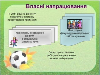 У 2011 році на районну
педагогічну виставку
представлено посібники:
Серед представлених
робіт дані напрацювання
визнані найкращими
Власні напрацювання
Малі форми
фізкультурно-оздоровчої
роботи з учнями
Малі форми
фізкультурно-оздоровчої
роботи з учнями
Коригувально-оздоровчі
заняття
в спеціальній
медичній групі
Коригувально-оздоровчі
заняття
в спеціальній
медичній групі
 