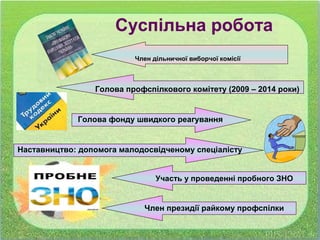 Суспільна робота
Член дільничної виборчої комісії
Голова профспілкового комітету (2009 – 2014 роки)
Участь у проведенні пробного ЗНО
Наставництво: допомога малодосвідченому спеціалісту
Голова фонду швидкого реагування
Член президії райкому профспілки
 