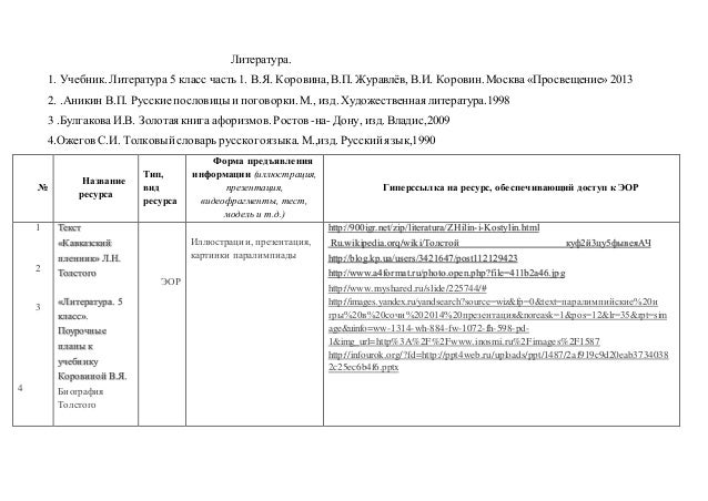 География планета земля 5 класс читать онлайн