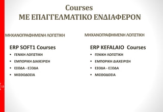 Courses
ΜΕ ΕΠΑΓΓΕΛΜΑΤΙΚΟ ΕΝΔΙΑΦΕΡΟΝ
ERP SOFT1 Courses
 ΓΕΝΙΚΗ ΛΟΓΙΣΤΙΚΗ
 ΕΜΠΟΡΙΚΗ ΔΙΑΧΕΙΡΙΣΗ
 ΕΣΟΔΑ - ΕΞΟΔΑ
 ΜΙΣΘΟΔΟΣΙΑ
13
ERP KEFALAIO Courses
 ΓΕΝΙΚΗ ΛΟΓΙΣΤΙΚΗ
 ΕΜΠΟΡΙΚΗ ΔΙΑΧΕΙΡΙΣΗ
 ΕΣΟΔΑ - ΕΞΟΔΑ
 ΜΙΣΘΟΔΟΣΙΑ
ΜΗΧΑΝΟΓΡΑΦΗΜΕΝΗΛΟΓΙΣΤΙΚΗΜΗΧΑΝΟΓΡΑΦΗΜΕΝΗΛΟΓΙΣΤΙΚΗ
 