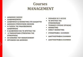 Courses
MANAGEMENT
 ΔΗΜΟΣΙΕΣ ΣΧΕΣΕΙΣ
 ΔΙΑΦΗΜΙΖΟΝΤΑΣ
 ΔΙΑΦΗΜΙΣΗ & MARKETING ΣΤΟ ΔΙΑΔΙΚΤΥΟ
 ΔΙΟΙΚΗΣΗ ΣΤΡΑΤΗΓΙΚΩΝ ΣΧΕΣΕΩΝ
 Η ΓΛΩΣΣΑ ΤΗΣ ΡΑΔΙΟΦΩΝΙΚΗΣ
ΔΙΑΦΗΜΙΣΗΣ
 Η ΔΙΑΦΗΜΙΣΗ ΚΑΙ ΤΑ ΜΥΣΤΙΚΑ ΤΗΣ
 Η ΤΙΜΟΛΟΓΙΑΚΗ ΣΤΡΑΤΗΓΙΚΗ ΤΗΣ
ΕΠΙΧΕΙΡΗΣΗΣ
 ΟΙ ΚΑΝΟΝΕΣ ΤΟΥ ΜΑΝΑΤΖΕΜΕΝΤ
 ΟΡΓΑΝΩΣΗ ΚΑΙ ΔΙΟΙΚΗΣΗ
15
 ΠΩΛΗΣΕΙΣ ΣΕ 3 ΛΕΞΕΙΣ
 ΤΑ ΜΥΣΤΙΚΑ ΤΗΣ
ΕΠΙΚΟΙΝΩΝΙΑΣ
 ΤΕΧΝΙΚΕΣ ΕΥΡΕΣΗΣ ΕΡΓΑΣΙΑΣ
 MARKETING
 DIRECT MARKETING
 ΣΤΕΝΟΓΡΑΦΙΑ ΕΛΛΗΝΙΚΗ
 ΔΑΚΤΥΛΟΓΡΑΦΙΑ ΕΛΛΗΝΙΚΗ
 ΔΑΚΤΥΛΟΓΡΑΦΙΑ ΕΛΛΗΝΙΚΗ
 