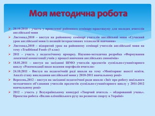  20.10.2010 – участь у проведенні районного семінару-практикуму для молодих вчителів
англійської мови
 Листопад,2010 – виступ на районному семінарі учителів англійської мови «Сучасний
урок англійської мови із позицій інтерактивних технологій навчання»
 Листопад,2010 – відкритий урок на районному семінарі учителів англійської мови на
тему «Traditional Food» (5 клас)
 2011 – участь у педагогічному ярмарку. Науково-методична розробка «Формування
лексичної компетенції учнів у процесі вивчення англійських синонімів»
 18.01.2011 – виступ на засіданні ШМО учителів предметів суспільно-гуманітарного
циклу «Рекомендації щодо ведення портфоліо вчителя»
 24.10.2011 - Виступ на педагогічній раді школи на тему «Моніторинг якості освіти.
Аналіз стану викладання англійської мови у 2010-2011 навчальному році»
 Вересень,2012 – виступ на засіданні педагогічної ради школи «Звіт про роботу шкільного
методичного об’єднання учителів предметів суспільно-гуманітарного циклу у 2011-2012
навчальному році»
 2012 – участь у Всеукраїнському конкурсі «Творчий вчитель – обдарований учень».
Проектна робота «Вплив олімпійського руху на розвиток спорту в Україні»
 