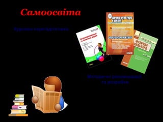 Самоосвіта
Курсова перепідготовка
• Курси підвищення кваліфікації
при ДОІППО, 2009 рік
(фізична культура)
• Курси за програмою Microsoft
“Цифрові технології” на базі
Солонянської СЗШ №1
(2011 рік)
Методичні рекомендації
та розробки
• Загальнорозвивальні та
гімнастичні вправи. Бібліотека
вчителя фізкультури
• Фізична культура в школі 5-11
кл. Метод. посібник
• Фізична культура (розробки
уроків)
 