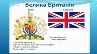 Мультимедійна презентація “Європейський калейдоскоп”