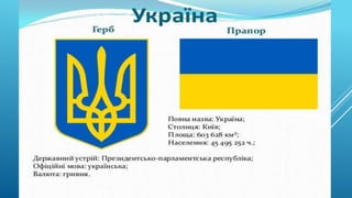 Мультимедійна презентація “Європейський калейдоскоп”