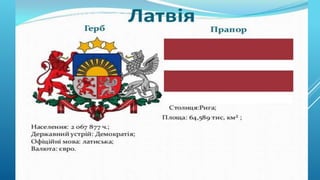 Мультимедійна презентація “Європейський калейдоскоп”
