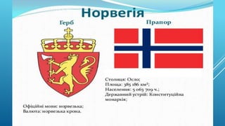 Мультимедійна презентація “Європейський калейдоскоп”