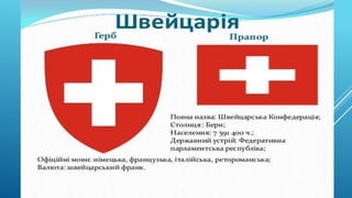 Мультимедійна презентація “Європейський калейдоскоп”
