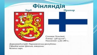 Мультимедійна презентація “Європейський калейдоскоп”