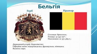 Мультимедійна презентація “Європейський калейдоскоп”