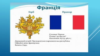 Мультимедійна презентація “Європейський калейдоскоп”