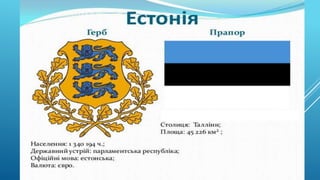 Мультимедійна презентація “Європейський калейдоскоп”