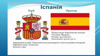 Мультимедійна презентація “Європейський калейдоскоп”