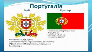 Мультимедійна презентація “Європейський калейдоскоп”